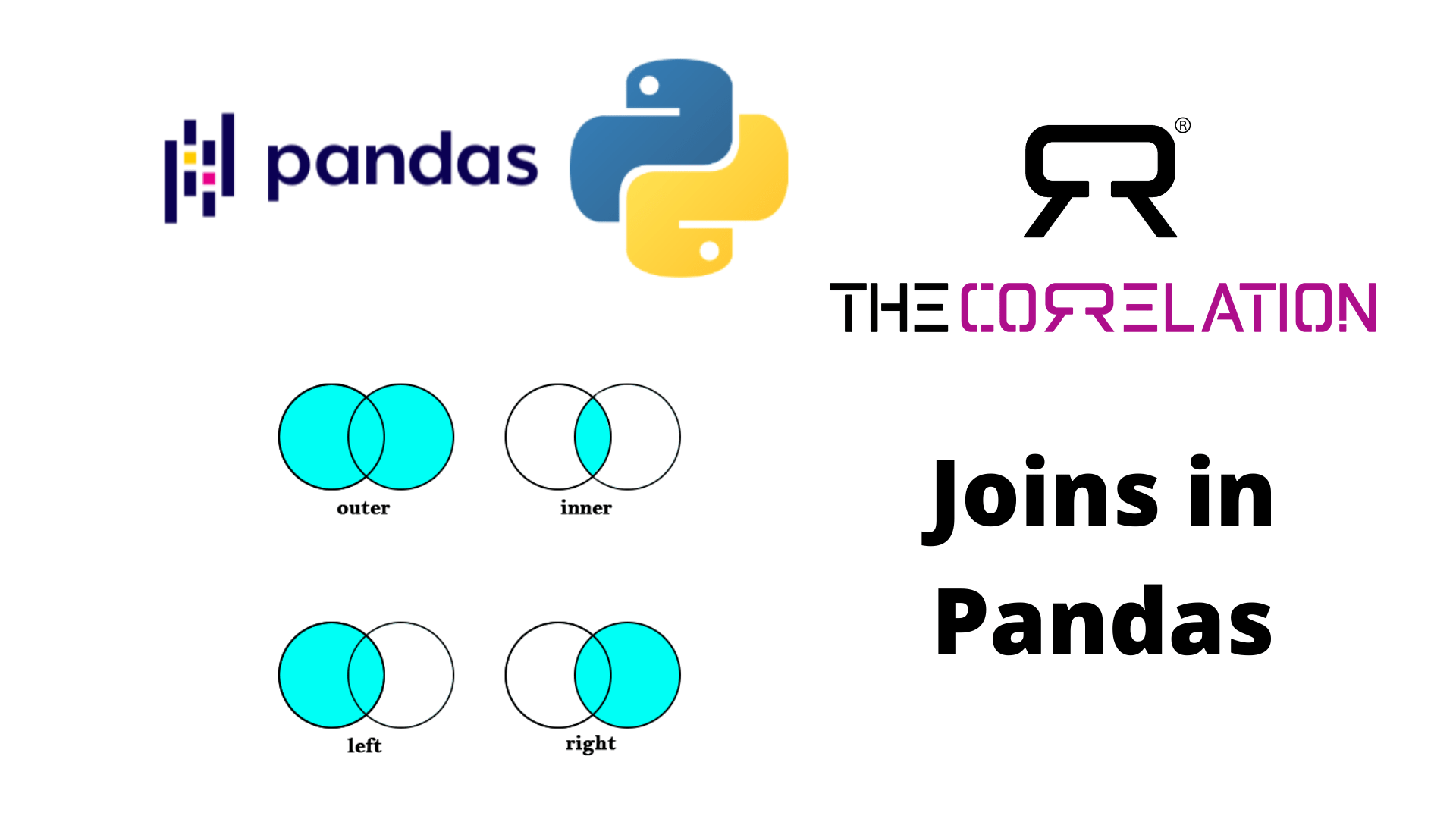 Joins In Pandas - The Correlation